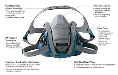 3M 65023Qlha1C-Ps Pro Multipurpose Respirator With Quick Latch Medium